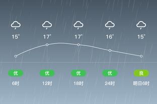 真社牛？徐静雨与哈登见面各种秀英语 登哥全都听懂了？